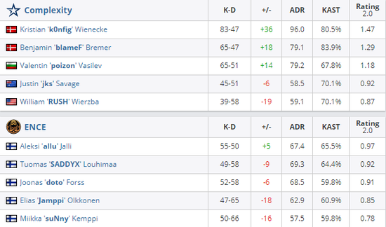 全面解析AI大乱斗模式的魅力与玩法