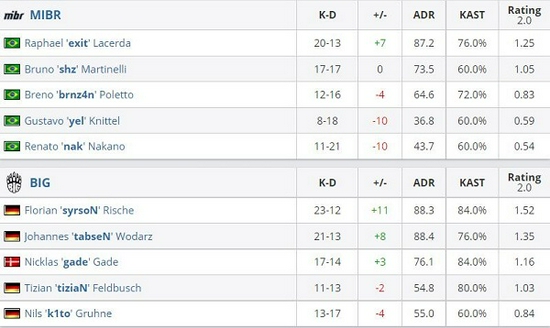 JamYoung或将加入Valorant战队引发关注