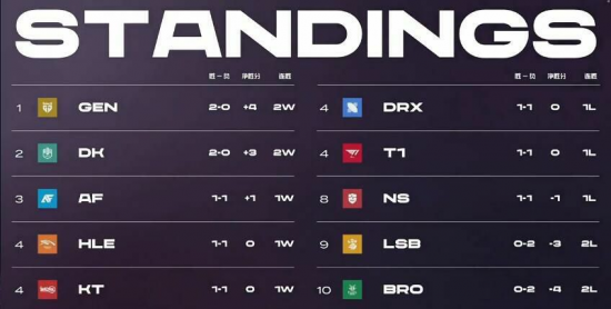 双厨狂喜 永劫无间与道诡异仙联动揭晓